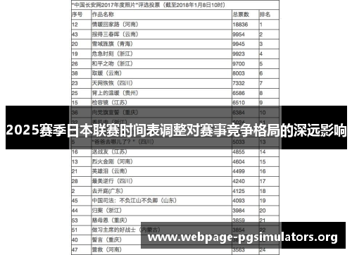 2025赛季日本联赛时间表调整对赛事竞争格局的深远影响