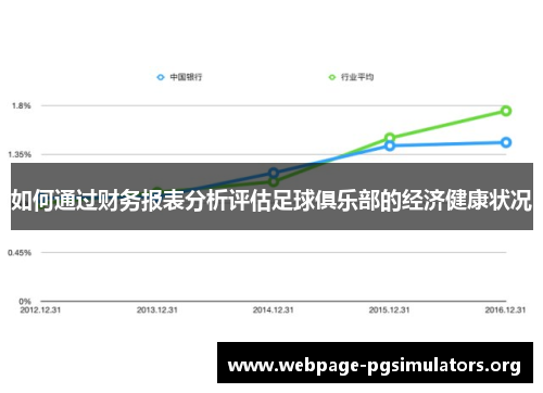 如何通过财务报表分析评估足球俱乐部的经济健康状况