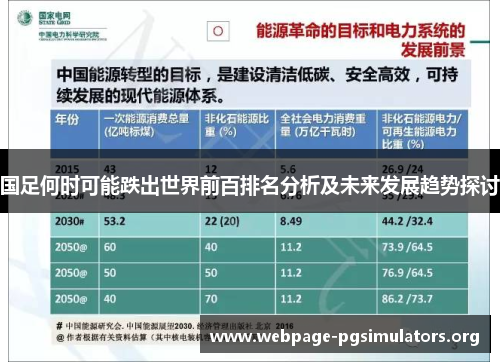国足何时可能跌出世界前百排名分析及未来发展趋势探讨