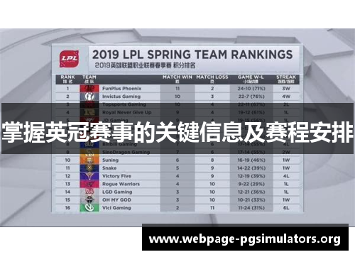 掌握英冠赛事的关键信息及赛程安排