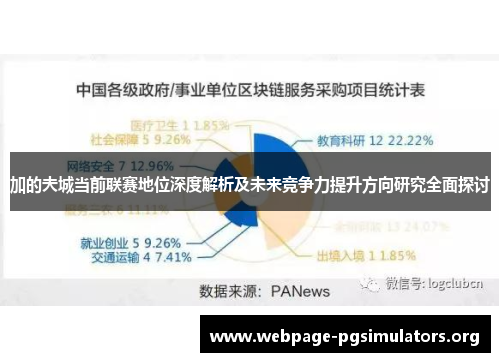 加的夫城当前联赛地位深度解析及未来竞争力提升方向研究全面探讨