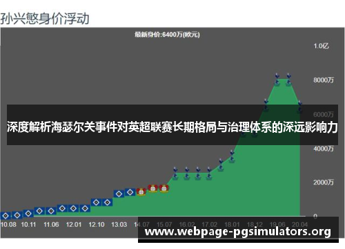 深度解析海瑟尔关事件对英超联赛长期格局与治理体系的深远影响力